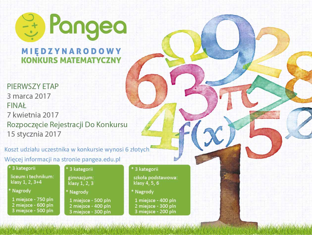 Pangea Plakat 2017